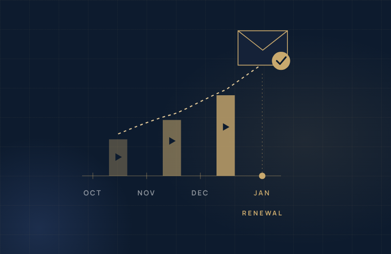 Illustration of webinar sessions building from October to a January membership renewal